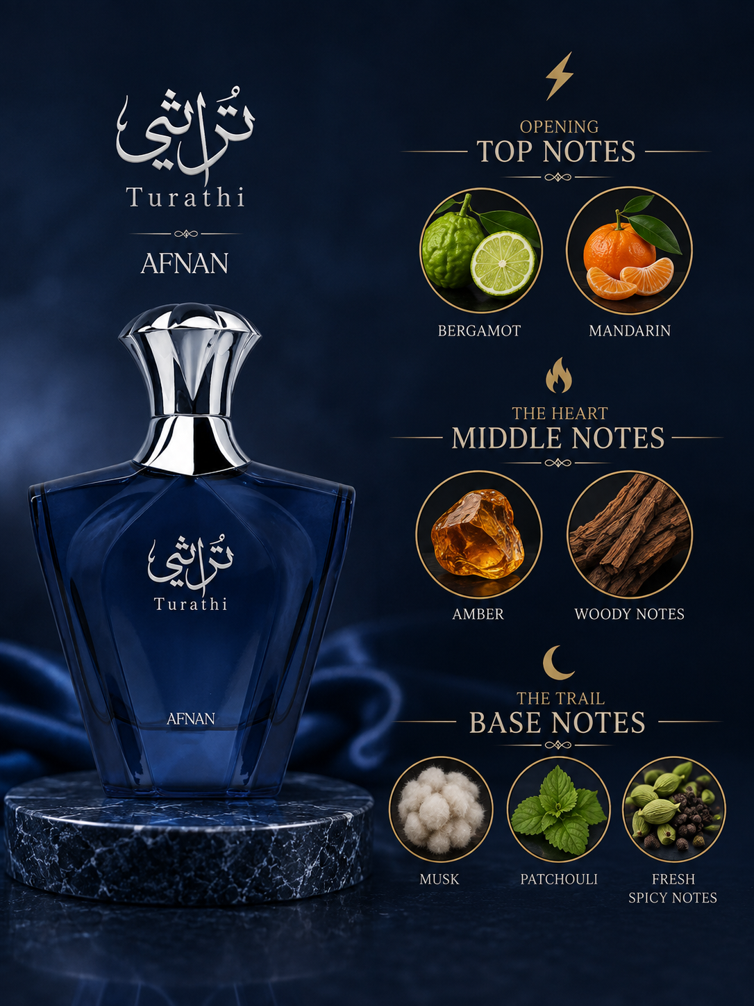 Afnan Turathi Blue Eau De Parfum For Men