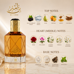 Ahmed Al Maghribi Bin Ameer Eau De Parfum For Unisex