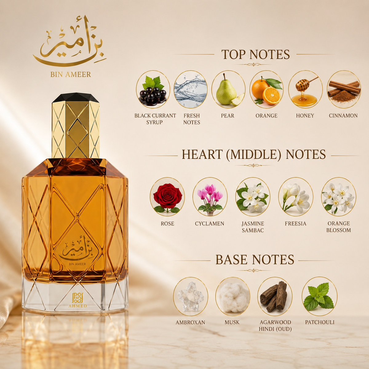 Ahmed Al Maghribi Bin Ameer Eau De Parfum For Unisex