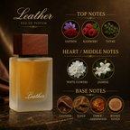 Ahmed Al Maghribi Leather Eau De Parfum For Unisex