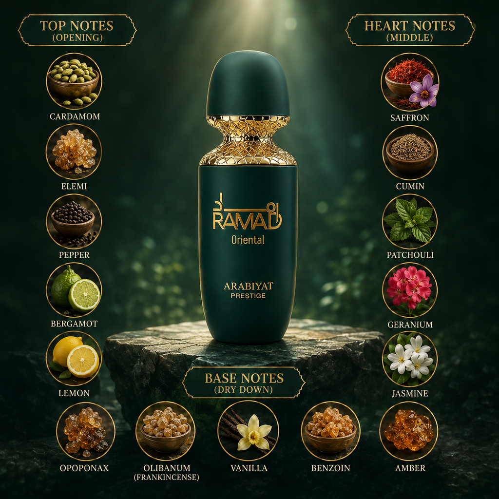 Arabiyat Prestige Ramad Oriental Eau de Parfum for Unisex