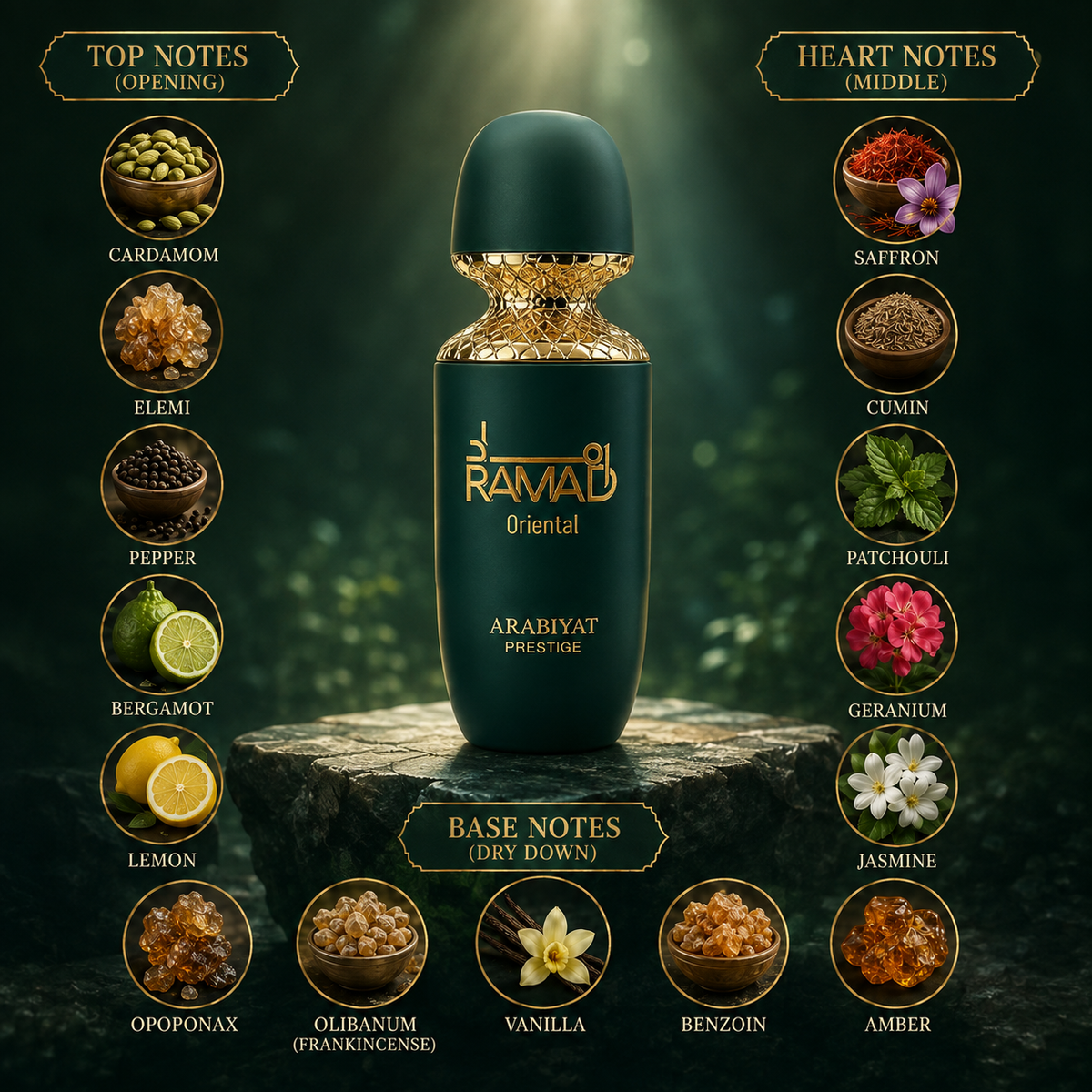 Arabiyat Prestige Ramad Oriental Eau de Parfum for Unisex