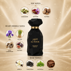 Arabiyat Al Noor Eau De Parfum For Unisex