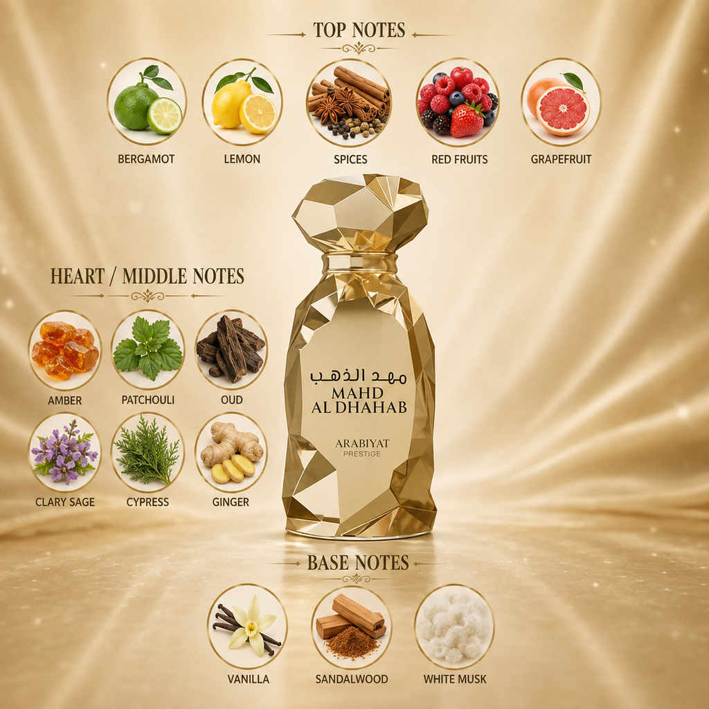 Arabiyat Mahd Al Dhahab Eau De Parfum For Unisex