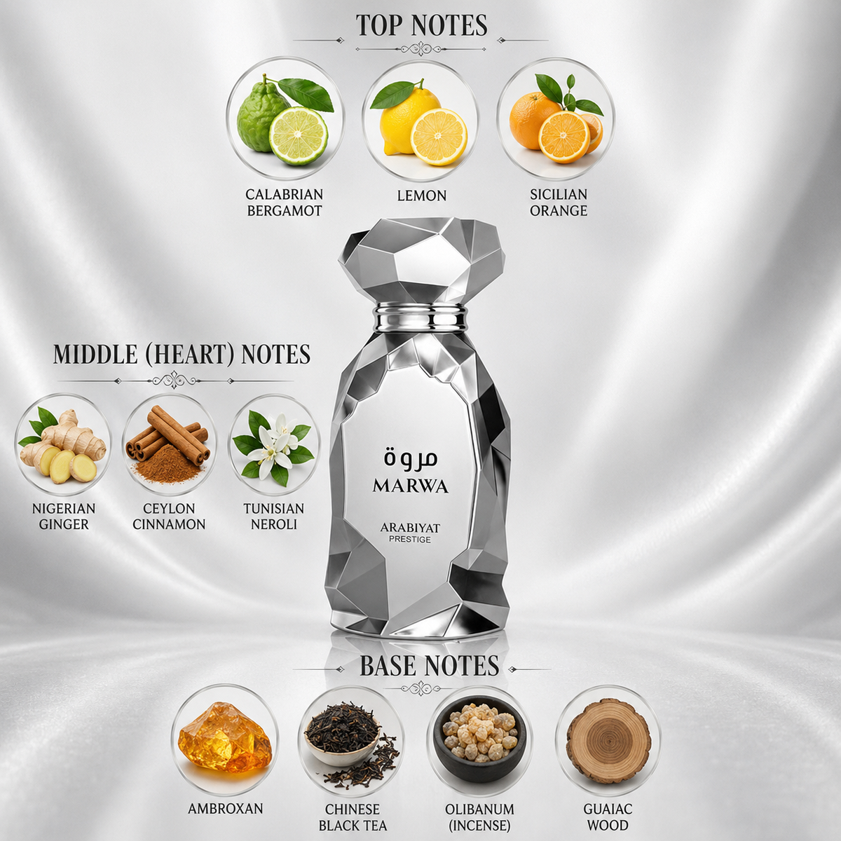 Arabiyat Marwa Eau De Parfum For Men