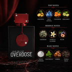 Armaf Club De Nuit Intense Overdose Extrait De Parfum For Men