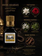 Swiss Arabian Jannet el Firdaus Black Attar