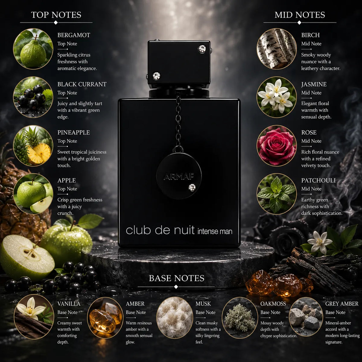 Armaf Club de Nuit Intense Eau de Parfum for Men