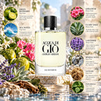 Giorgio Armani Acqua di Giò Eau de Parfum for Men