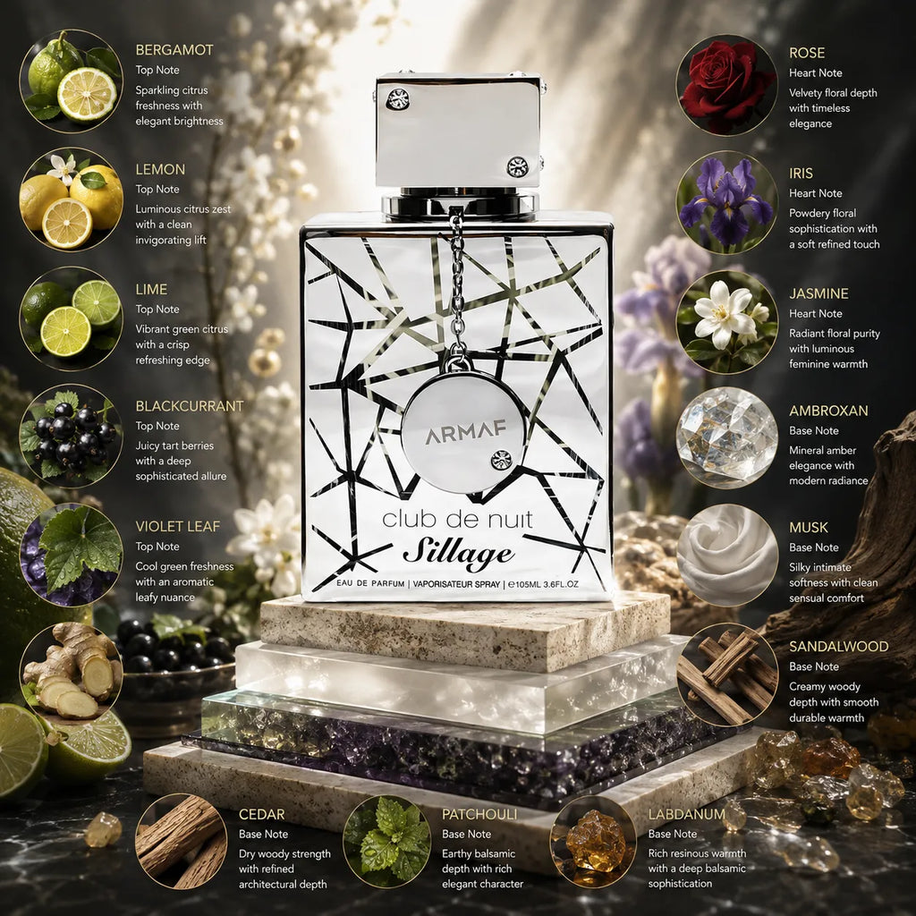 Armaf Club de Nuit Sillage