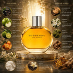 Burberry Eau de Parfum for Women