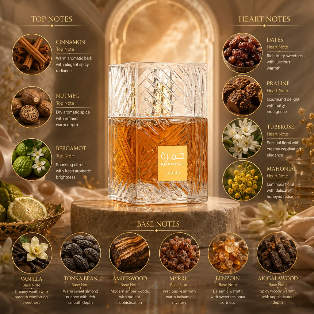 Lattafa Khamrah Eau de Parfum for Unisex