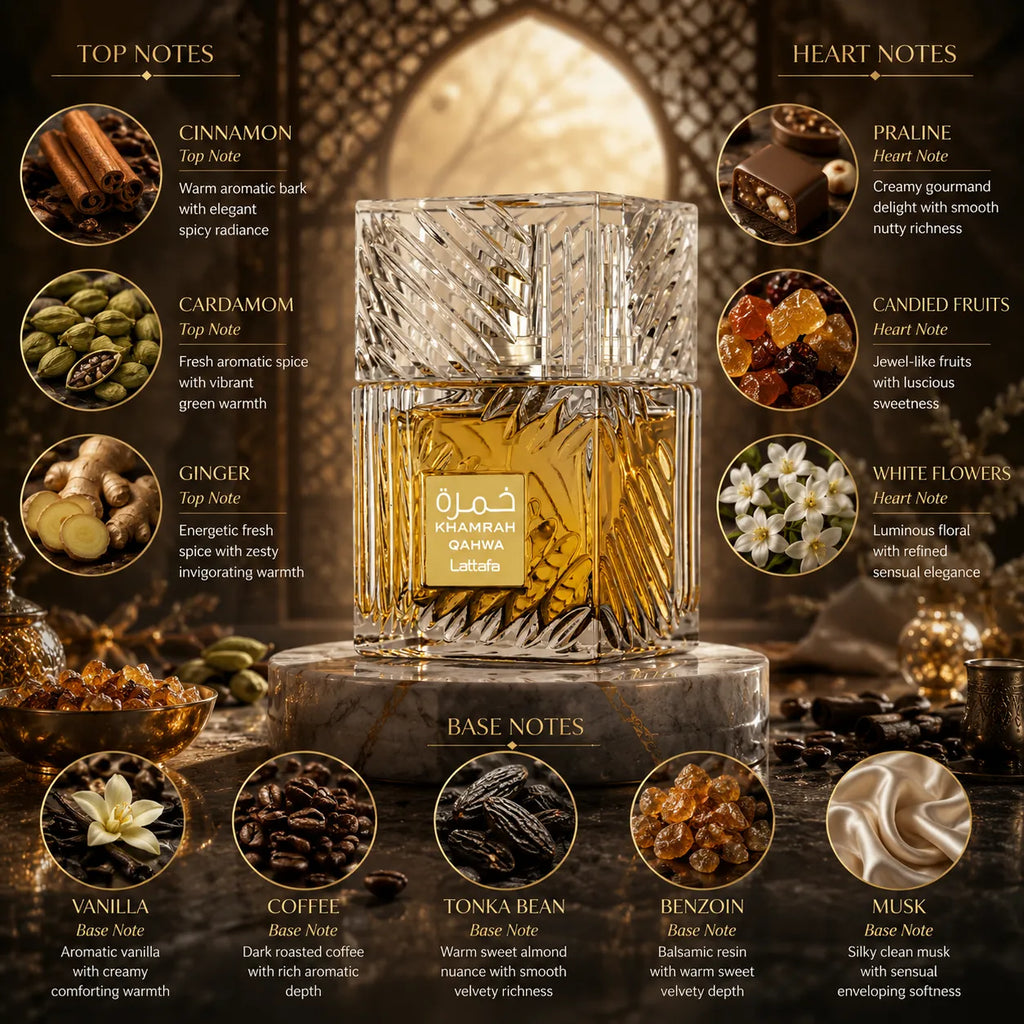 Lattafa Qahwa Eau de Parfum for Unisex