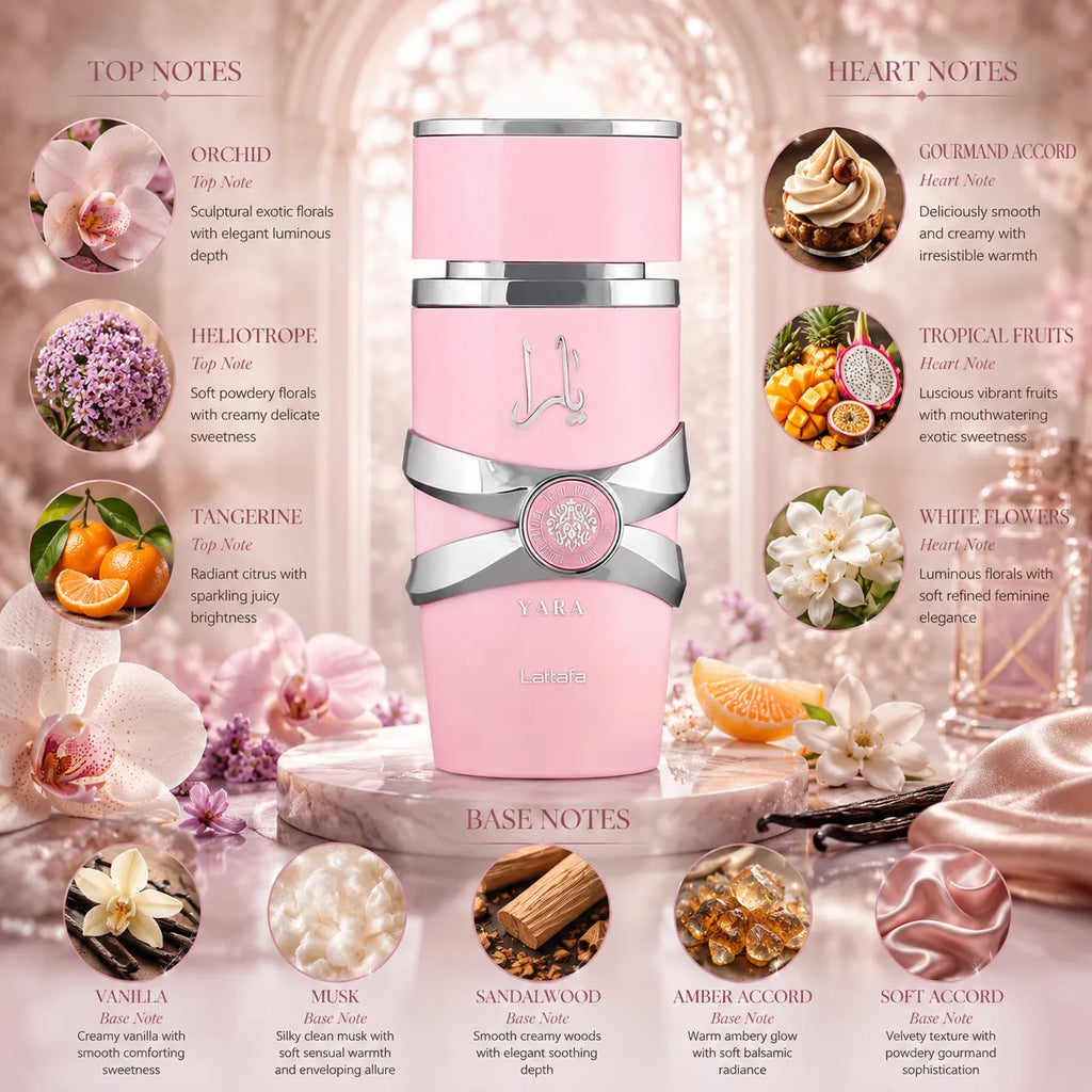 Lattafa Yara Eau de Parfum for Women
