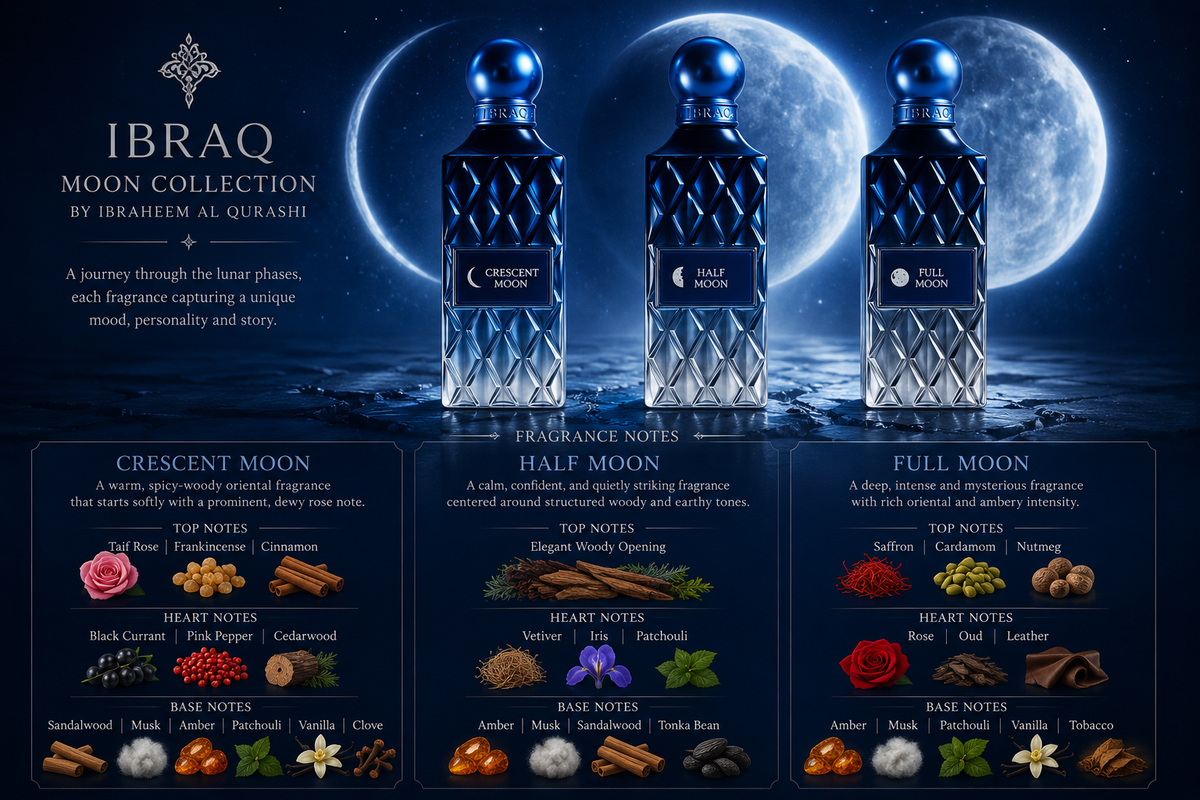 Ibraheem Al Qurashi Moon Collection Set for Unisex