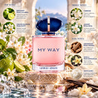 Giorgio Armani My Way Eau de Parfum for Women
