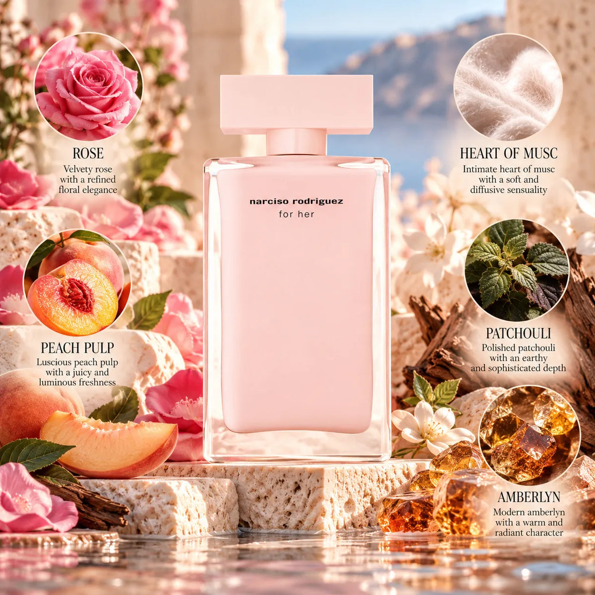 Narciso Rodriguez For Her Eau de Parfum for Women