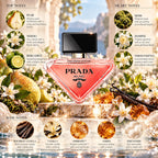 Prada Paradoxe Intense Eau de Parfum for Women