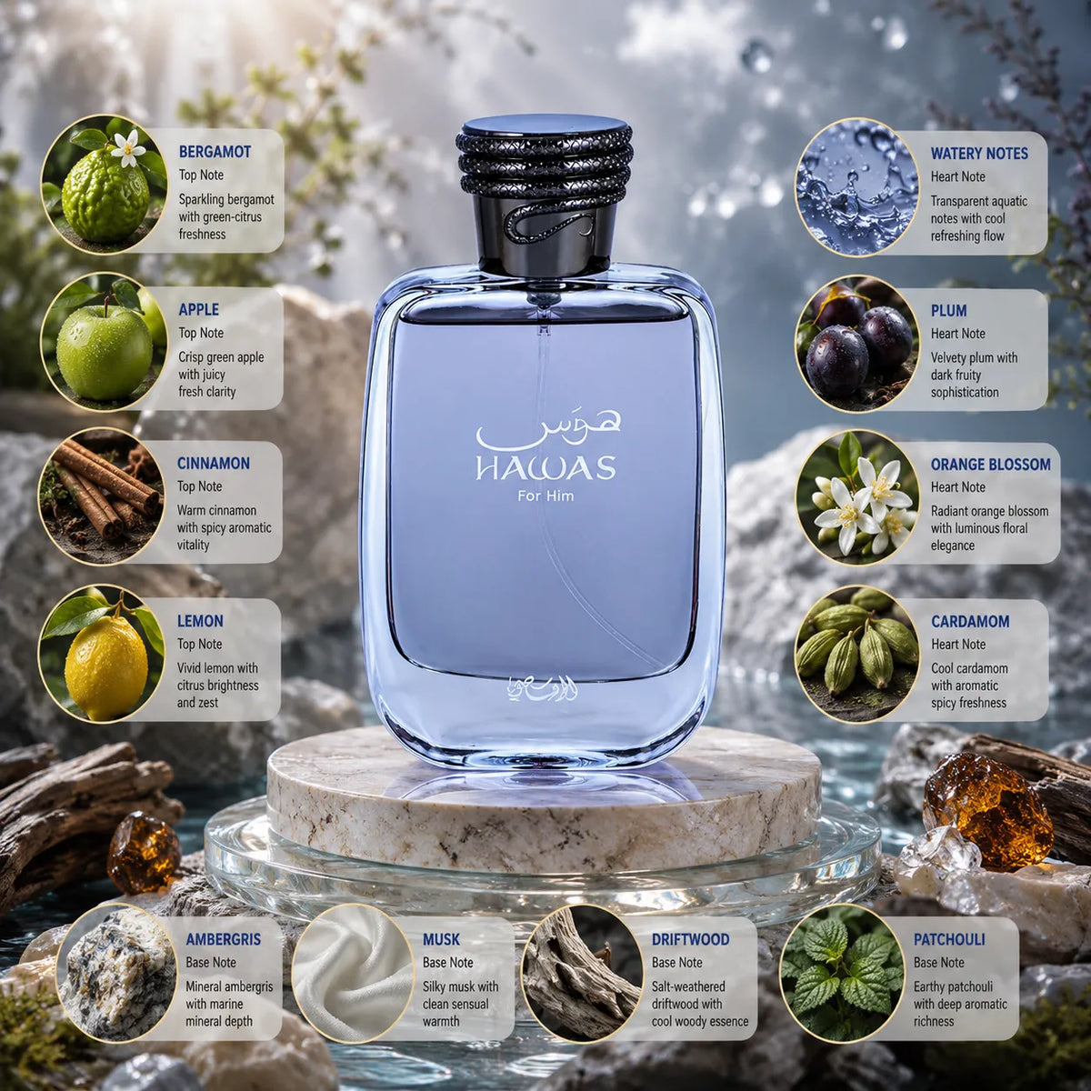 Rasasi Hawas Eau de Parfum for Men