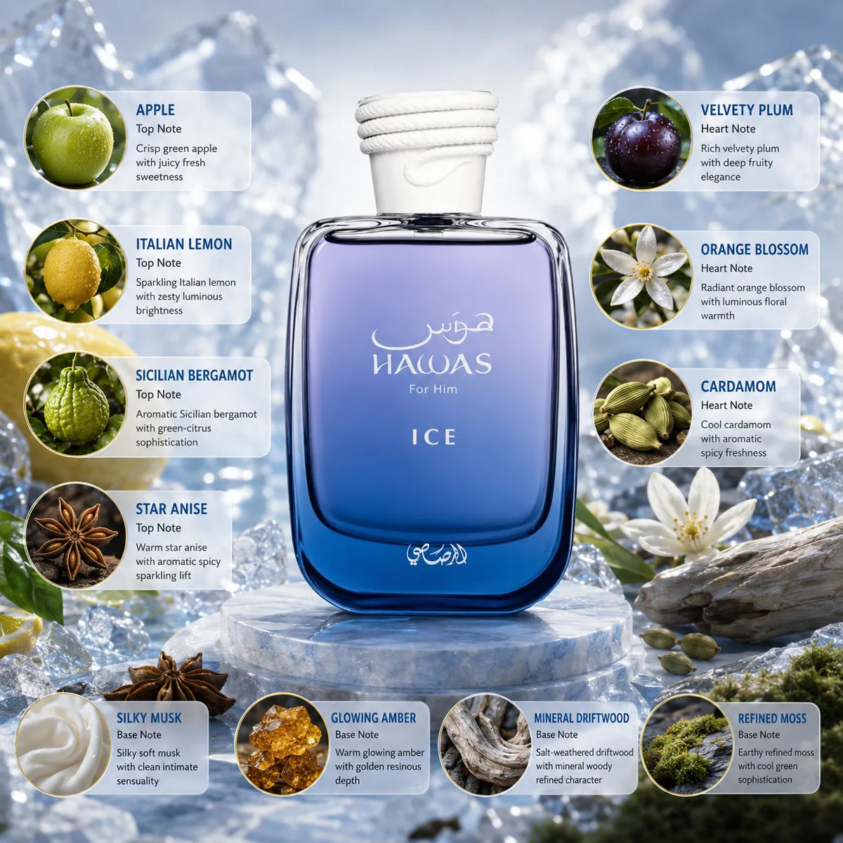 Rasasi Hawas Ice Eau de Parfum for Men