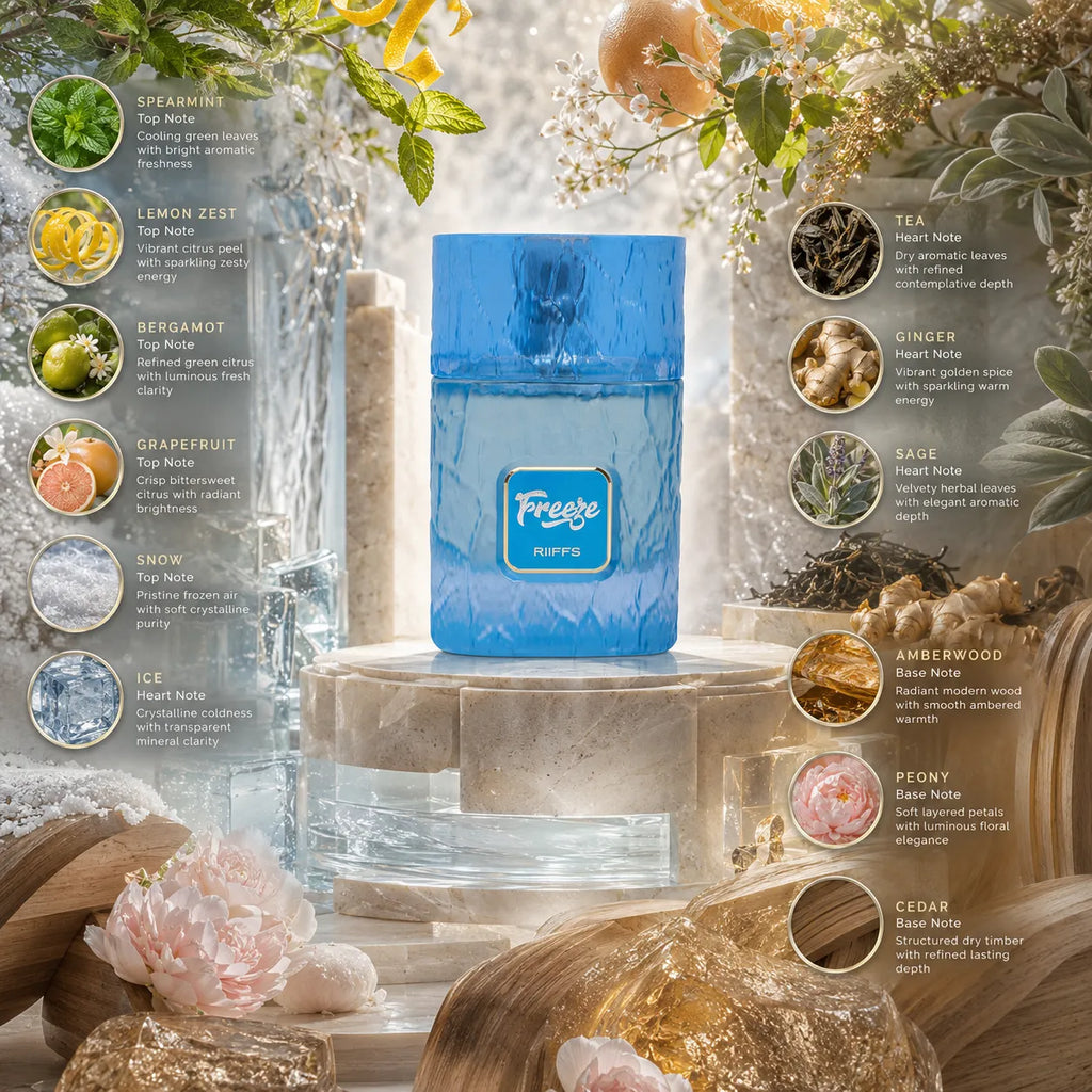 Riiffs Freeze Extrait de Parfum for Unisex