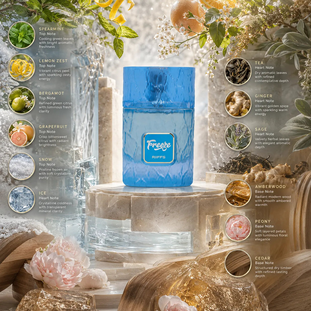 Riiffs Freeze Extrait de Parfum for Unisex