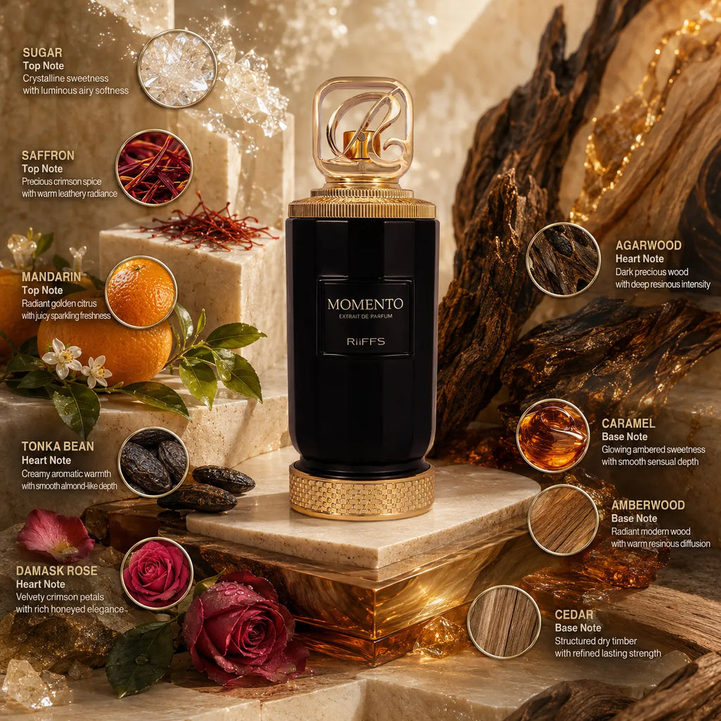 Riiffs Momento Extrait de Parfum for Unisex